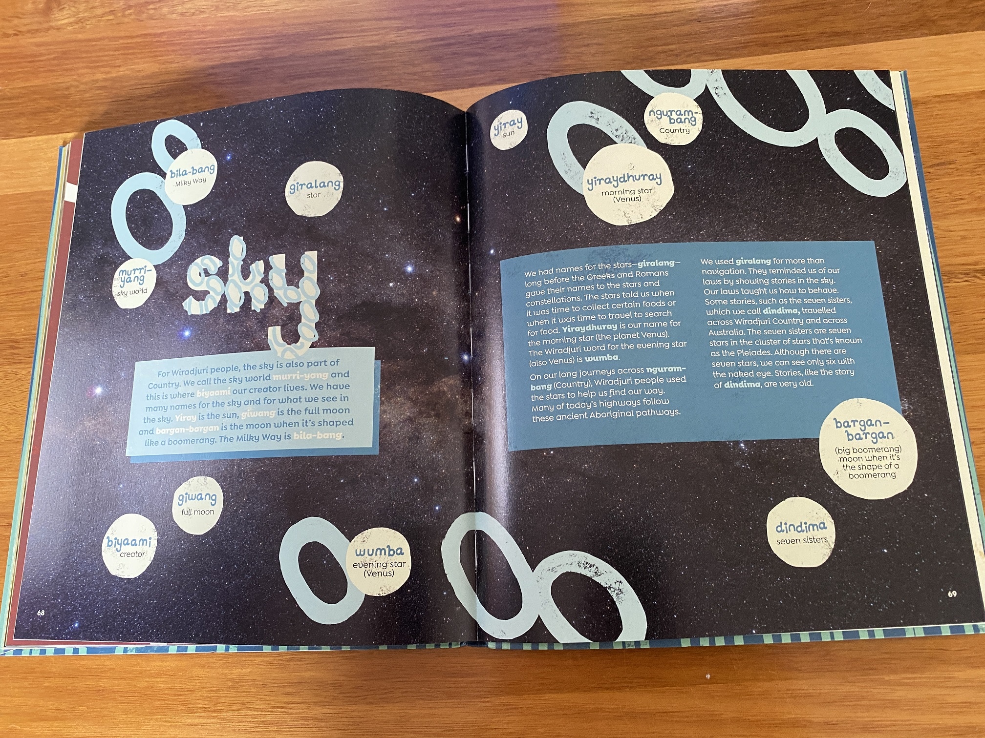 Wiradjuri Country Aboriginal storytelling and performances by Larry