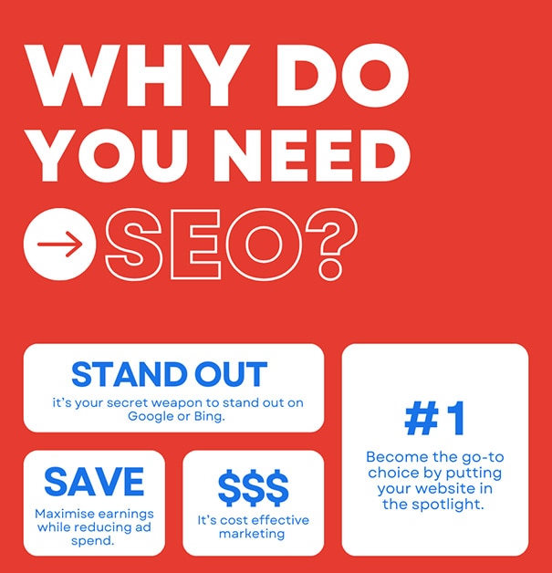 SEO-in-Adelaide SEO in Adelaide