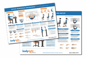 Ergonomic workstation setup guide PDF from BodyRight Healthcare, featuring illustrations on proper desk accessories, mouse placement, and wrist support for enhanced comfort and reduced strain.