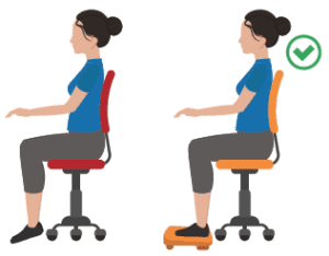 Illustration of ergonomic seating positions, comparing incorrect posture without a footrest and correct posture with a footrest for optimal desk setup.