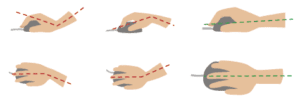 Illustration of proper and improper mouse hand positions emphasizing ergonomic wrist support and alignment for reducing strain during computer use.