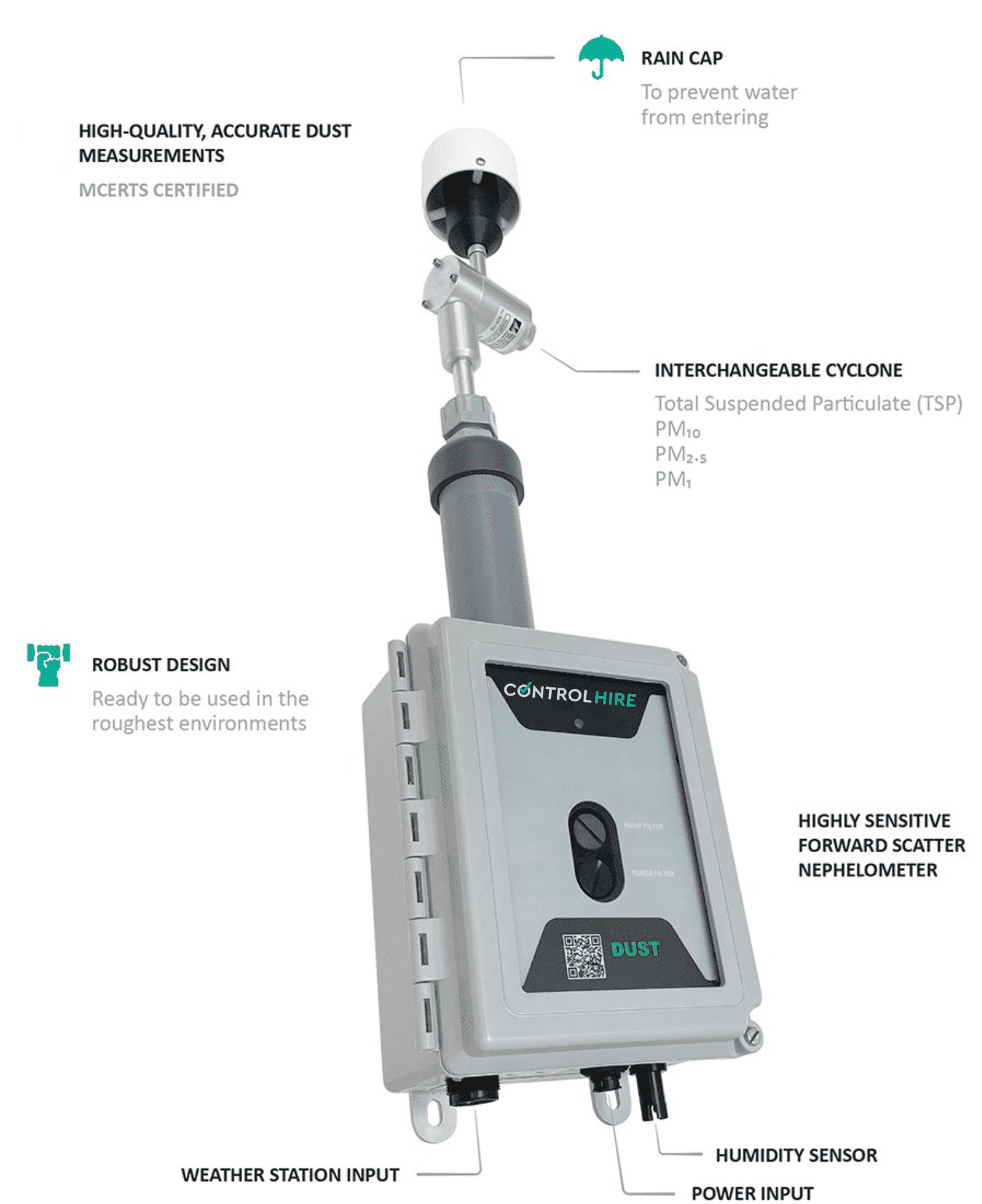 Control Hire DUST Monitor