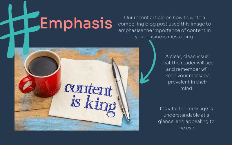 An infographic explaining why emphasis is important when connecting an image to a body of text.
"Our recent article on how to write a compelling blog post used this image to emphasise the importance of content in your business messaging. A clear, clean visual that the reader will see and remember will keep your message prevalent in their mind. It's vital the message is understandable at a glance, and appealing to the eye."
