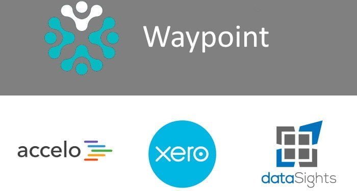 Helping Waypoint eliminate manual reporting. Xero and Accelo in real-time dashboards. Hello, reporting nirvana!