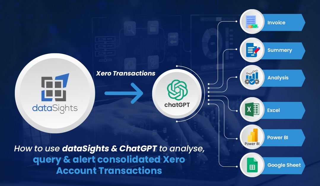 How to use Microsoft ChatGPT to Search, analyse, query and data alert your consolidated Xero Account Transactions Data