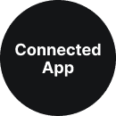 Connected App