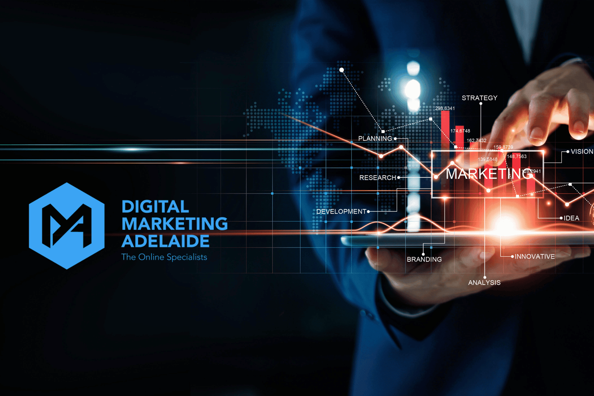 Digital Marketing Adelaide – Services