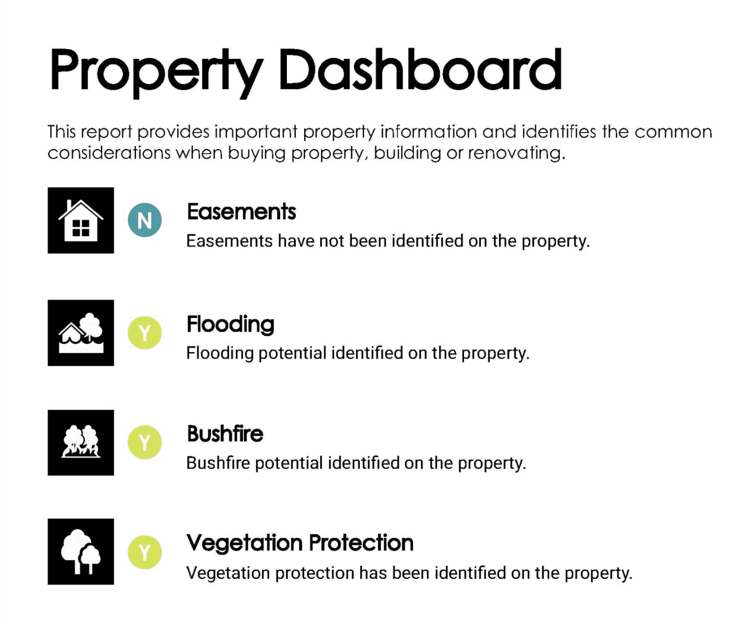 Buying your Sunshine Coast home or investment property - due diligence