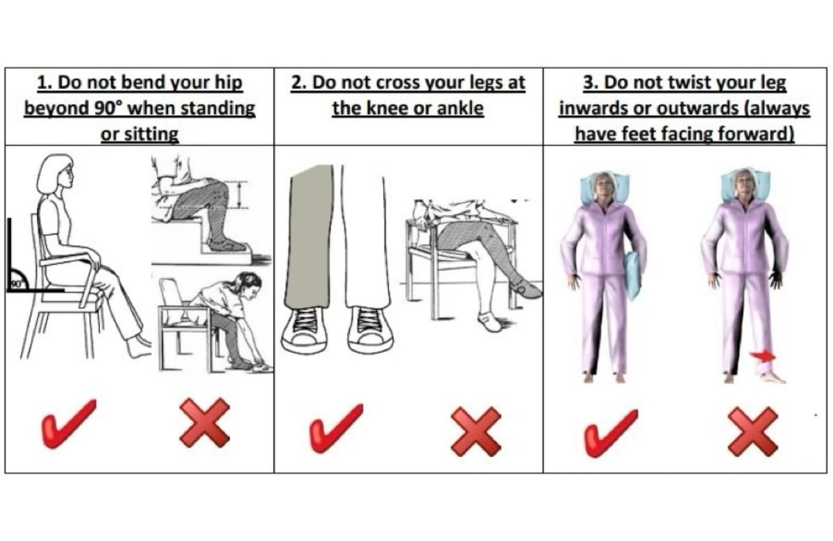 Preparing for Total Hip Replacement | Hub and Spoke Health