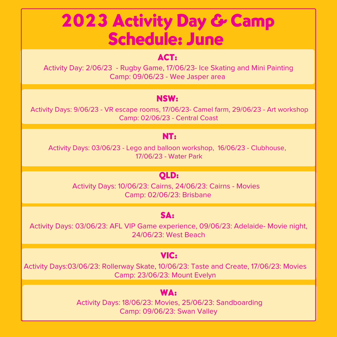 Activity Days | Kookaburra Kids