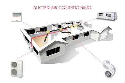 Ducted air conditioning