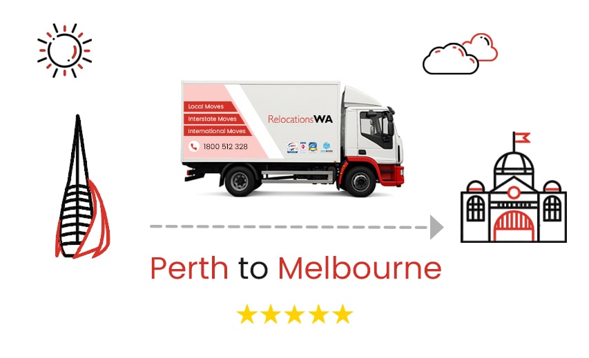 Interstate Removalists Perth to Melbourne
