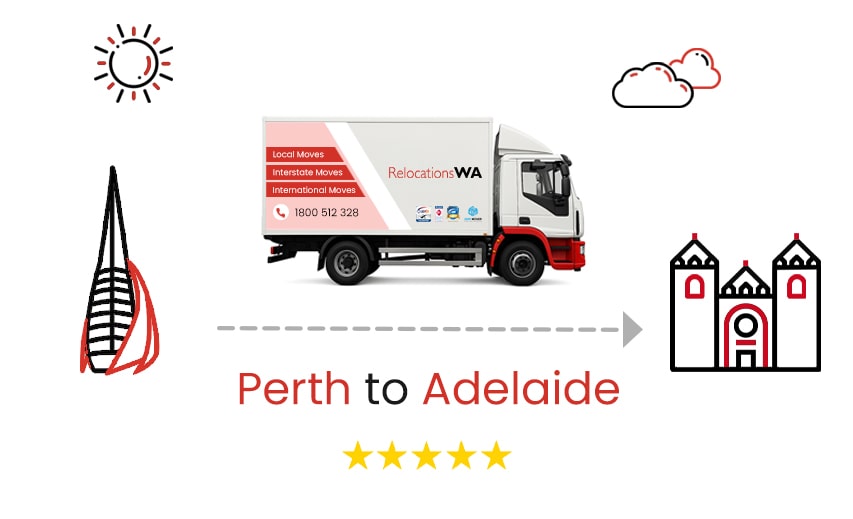 Removalists Perth to Adelaide
