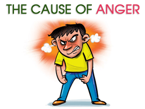 The Cause of Anger