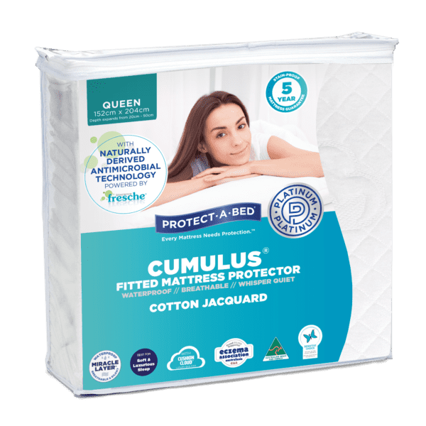 Cumulus™ Cotton Jacquard Fitted Mattress Protector