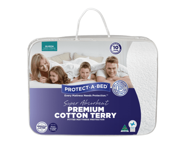 Premium Cotton Terry Fitted Mattress Protector