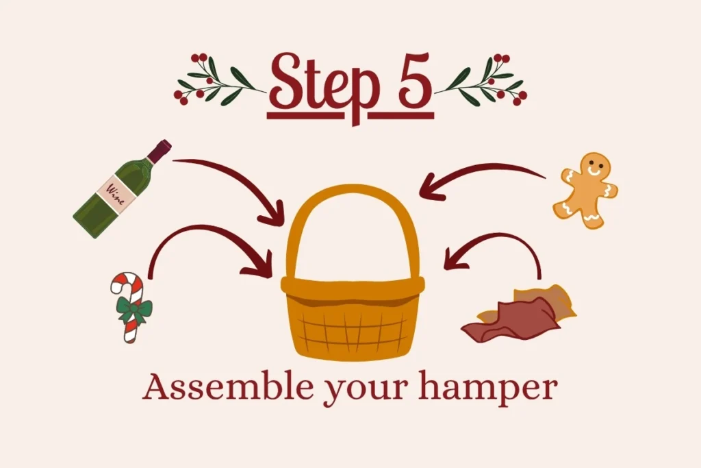 Step 5 assemble your diy hamper graphic with different items going into a basket | Swoosh Finance