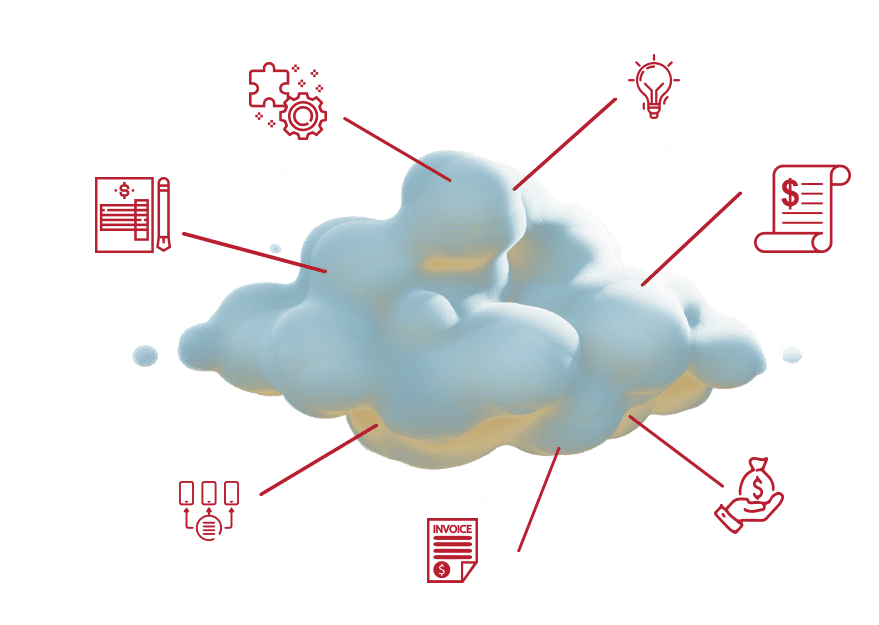 Cloud communication